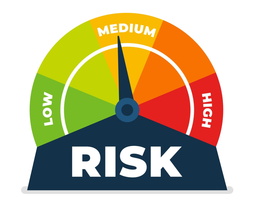 risk ریسک طرف مقابل