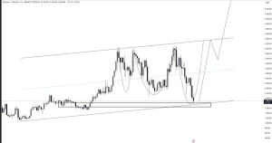 اتریوم (ETH) در مسیر بازیابی؟ تحلیل قیمت و پیشبینیهای آینده 7 اتریوم (ETH) در مسیر بازیابی؟