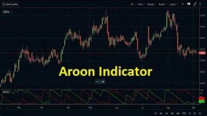 اندیکاتور آرون (Aroon): طلوع روند جدید