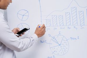 ابزارها و شاخص‌های تحلیل بنیادی