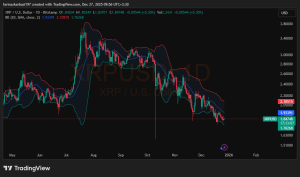 XRPUSD 2025 12 27 09 56 54